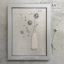 Load image into Gallery viewer, East of India Large Embroidered Picture 'May your home know joy, every room hold laughter .....